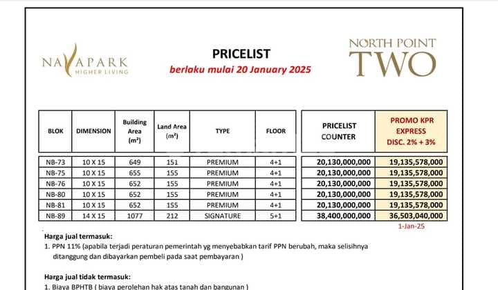 Ruang Bisnis Fleksibel, Potensi Tanpa Batas: North Point Two di BSD City Menanti Anda. ada 2 tipe (Premium & signature)