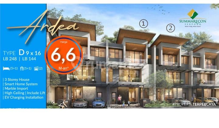 Ardea Summarecon Free Lift, Pool Lokasi Sebrang Pusat Kuliner Gading Serpong