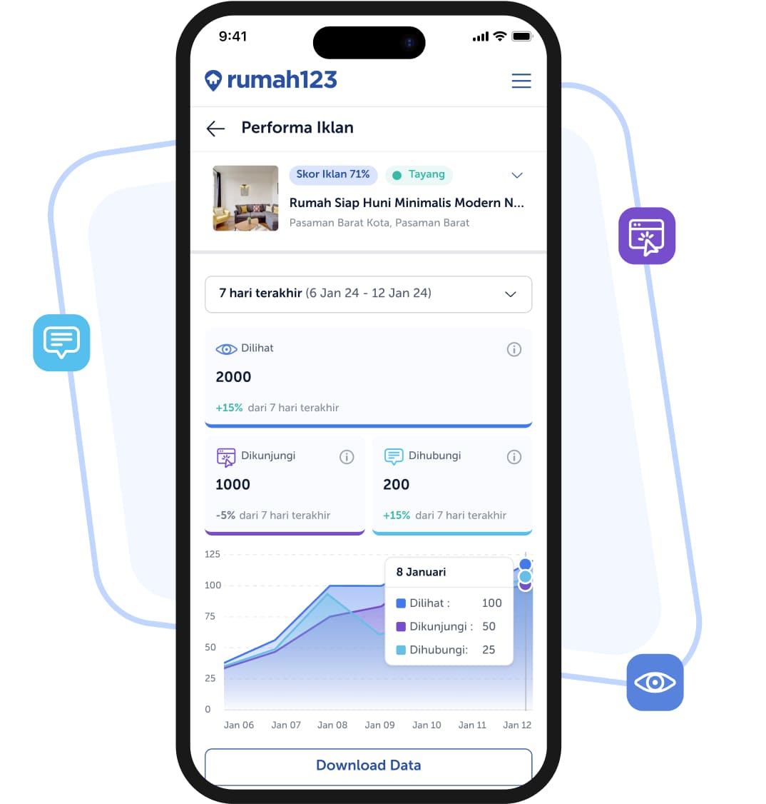 feature analytic