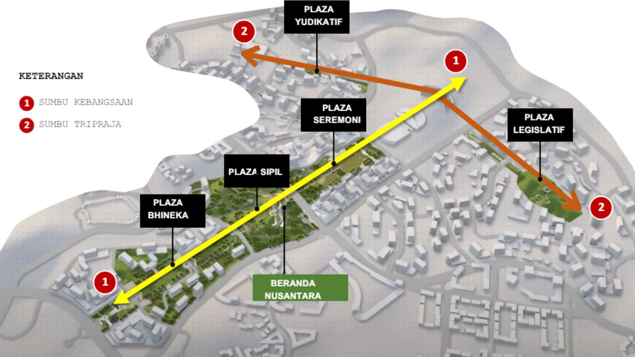 beranda nusantara ikn 