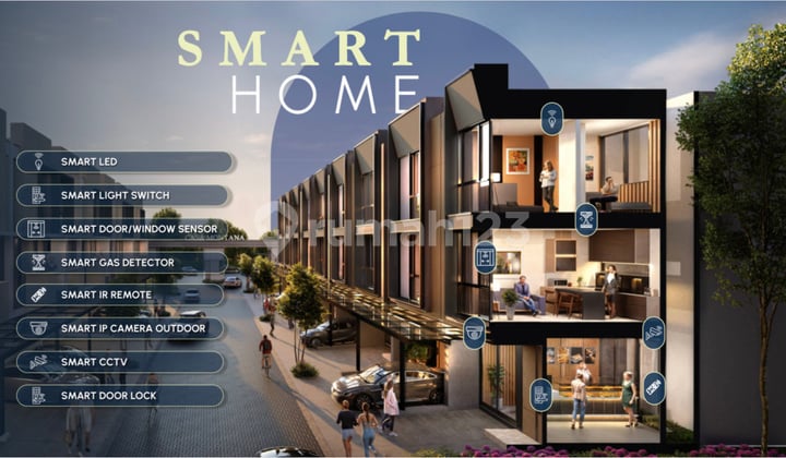 Jual 8 Juta Atau 1,7m New Rumah Usaha At Casa Montana Pik2 3 Lantai - Sell Business House 3 Floor At Casa Montana Pik 2