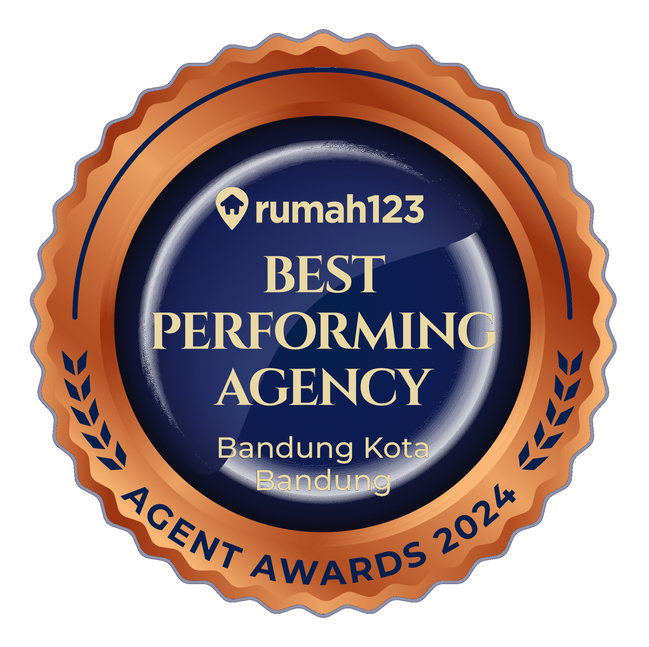 Bandung Kota Agency