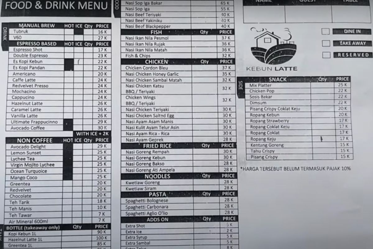 Daftar menu Kebun Latte.jpg